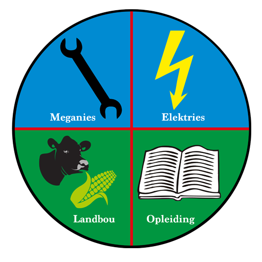 open solutions logo